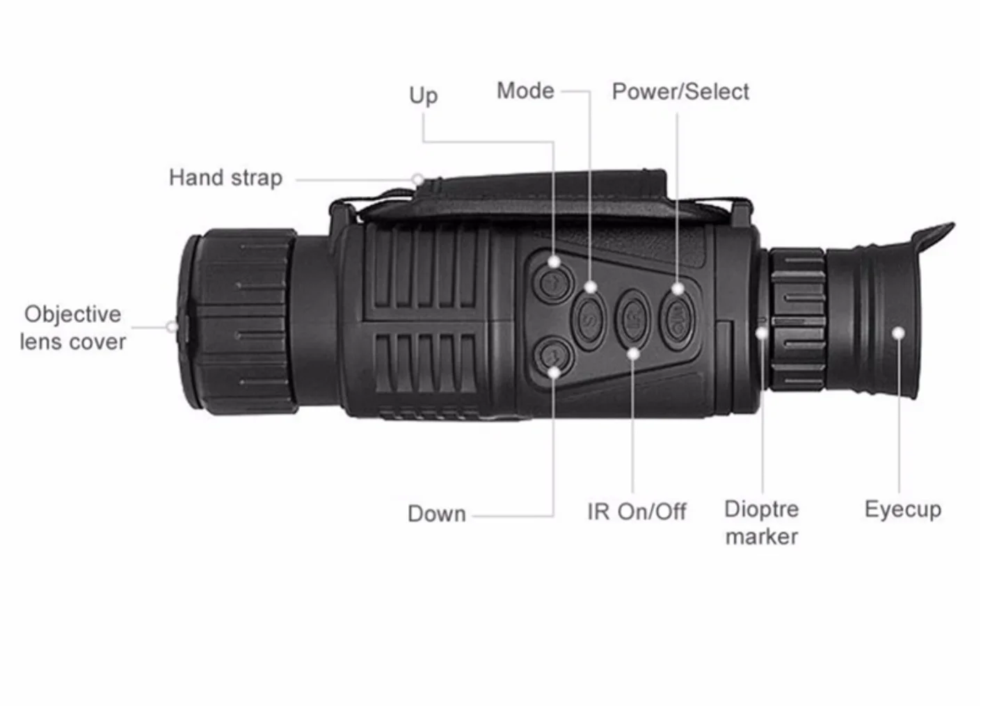 NIGHT VISION SCOPE (5).png