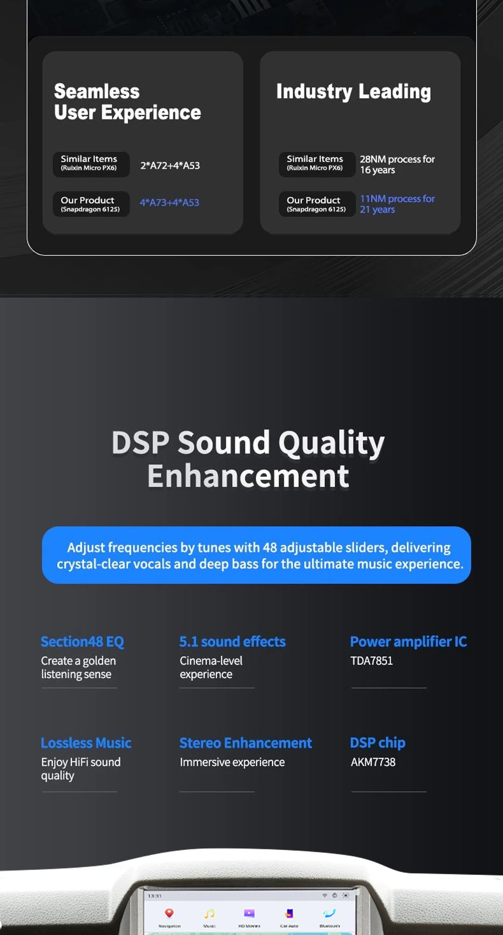 NaviHua Auto DVD Player Car Radio GPS Navigation System 1024*768 For Ford F250 F350 2013-2014 Android Car Stereo