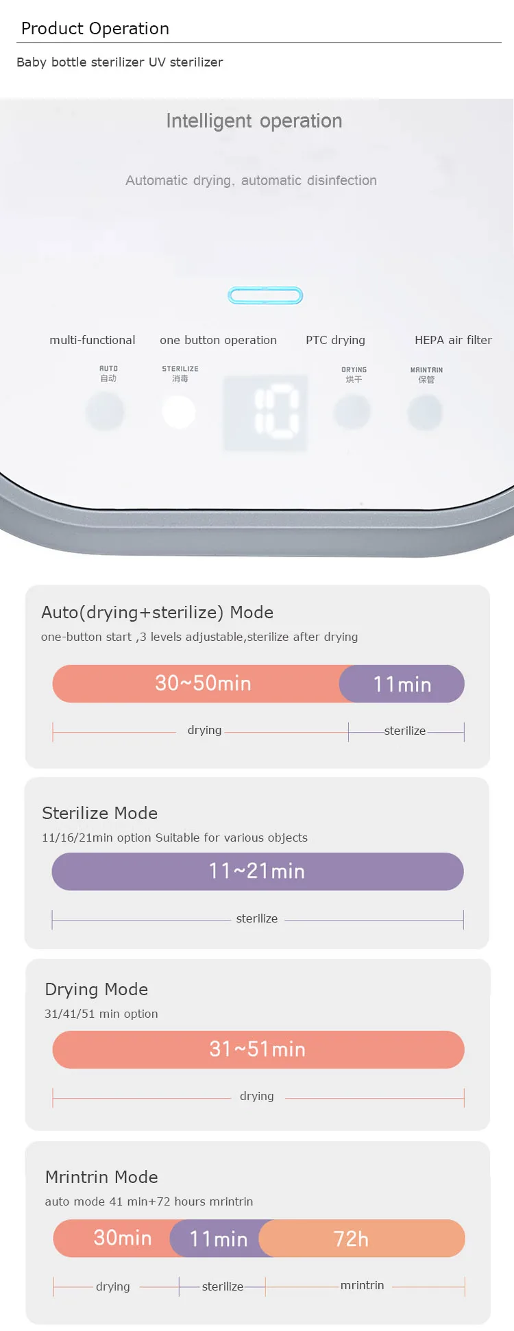 Flip Up Lid Design Uv Sterlizer Sanitizing Baby Bottle Sterlisation Box Ultraviolet Light Uv Sterilization Box