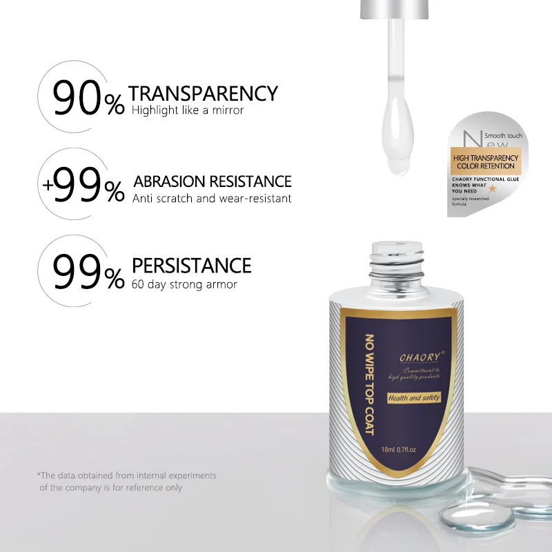 CHAORY Good quality basic adhesive Long wear matte top coat  soak off gel nail polish top&base coat