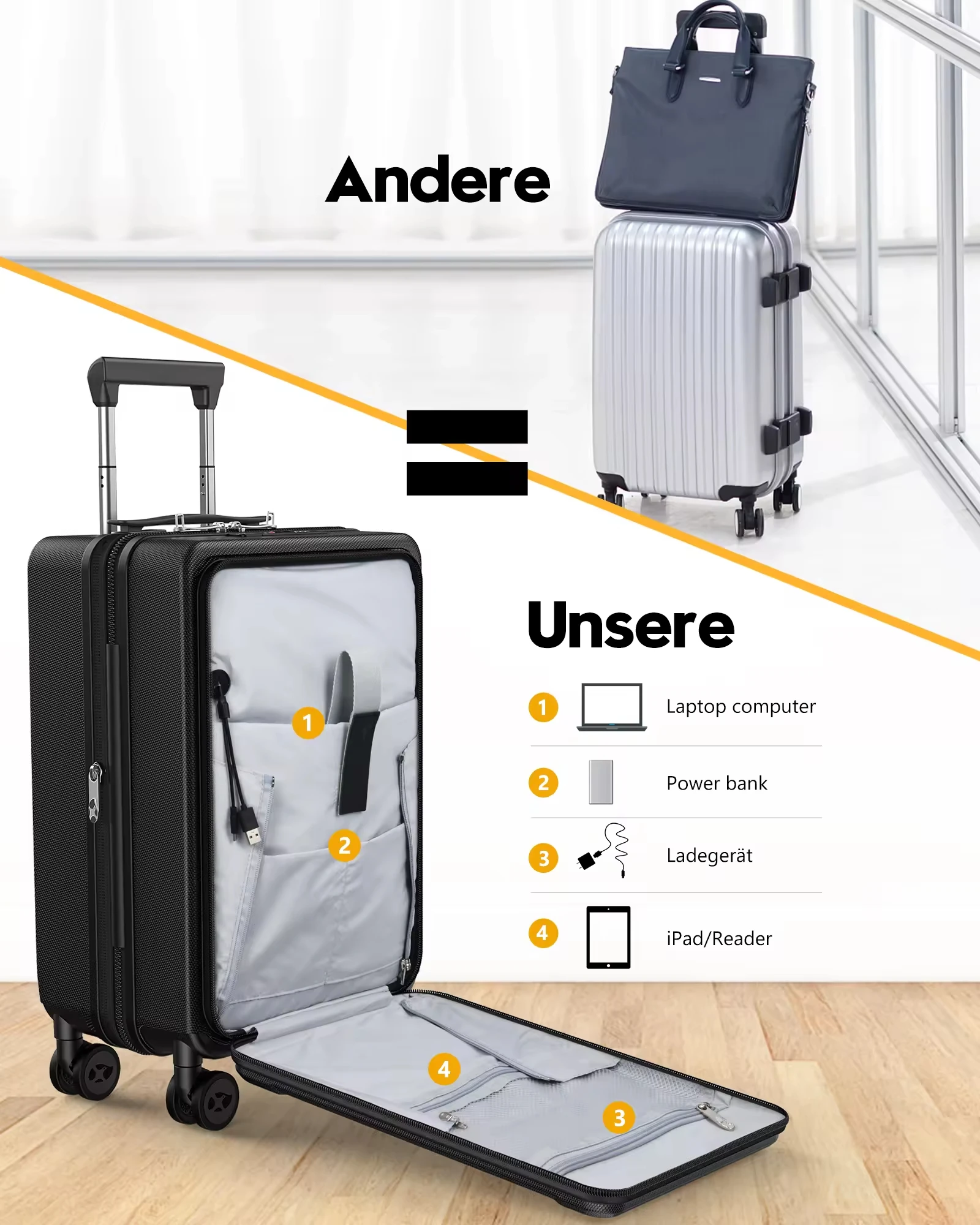 MGOB Style Suitcase Style Suitcase  Hard Shell   USB Port Multifunctional PC Luggage Front Opening Trolley Luggage