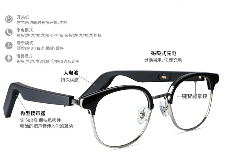 phone music glasses