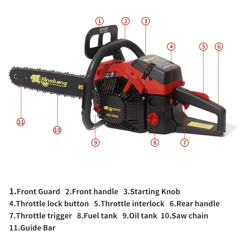 Manufacturers Wholesale 58cc High Power Gasoline Saws 20-Inch Garden Wood Cutter 2.5 KW Multi-Function Chain Saw