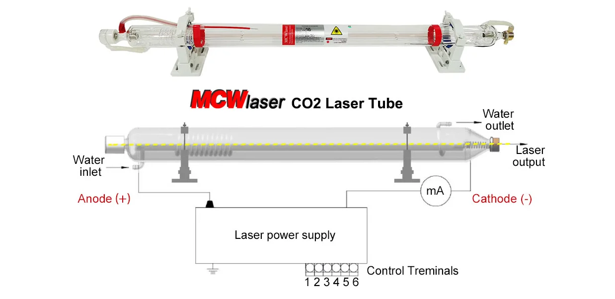 yongli laser tube 130w laser tube 130w laser tube CO2