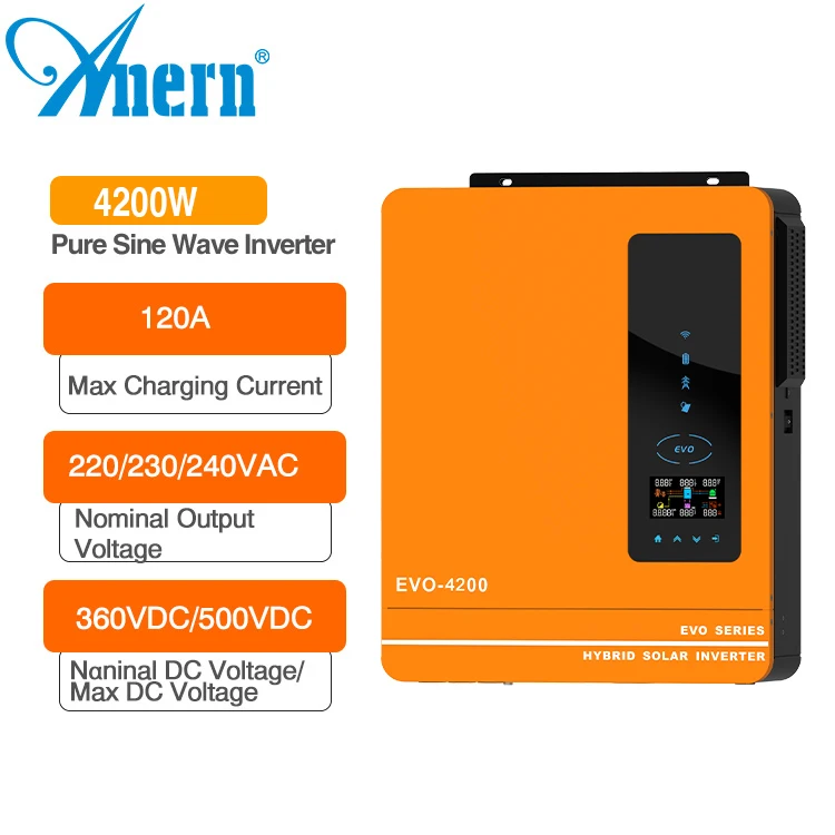 Anern  solar inverter spare parts