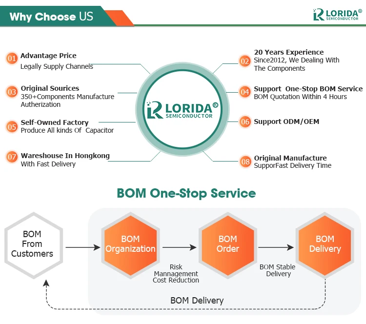 Lorida Manufacture Price 400V 3.3UF 6*12Mm 6.8Uf 500V Aluminum 820Uf 200V Electrolytic Capacitor