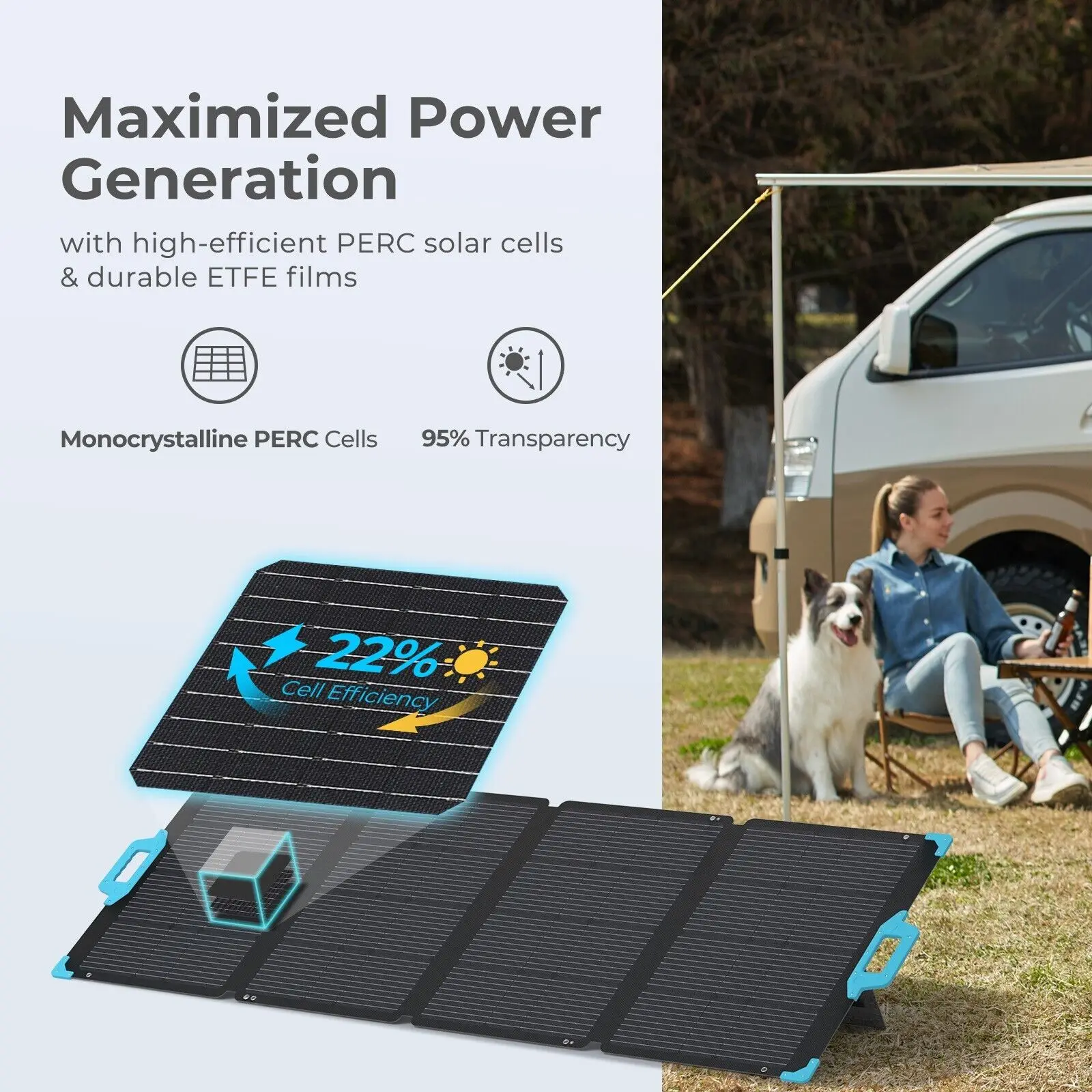 Portable Solar Panel With USB Outdoor 12v Battery Folding Solar Panel Bag