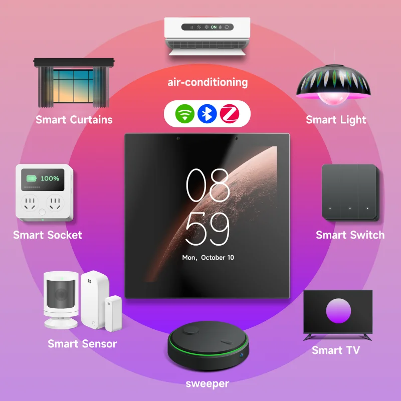 Tuya Smart Home Automation In-wall Central Control Wifi Zigbee Hub Gateway  4 Inch Touch Screen Control Panel Smart Switch