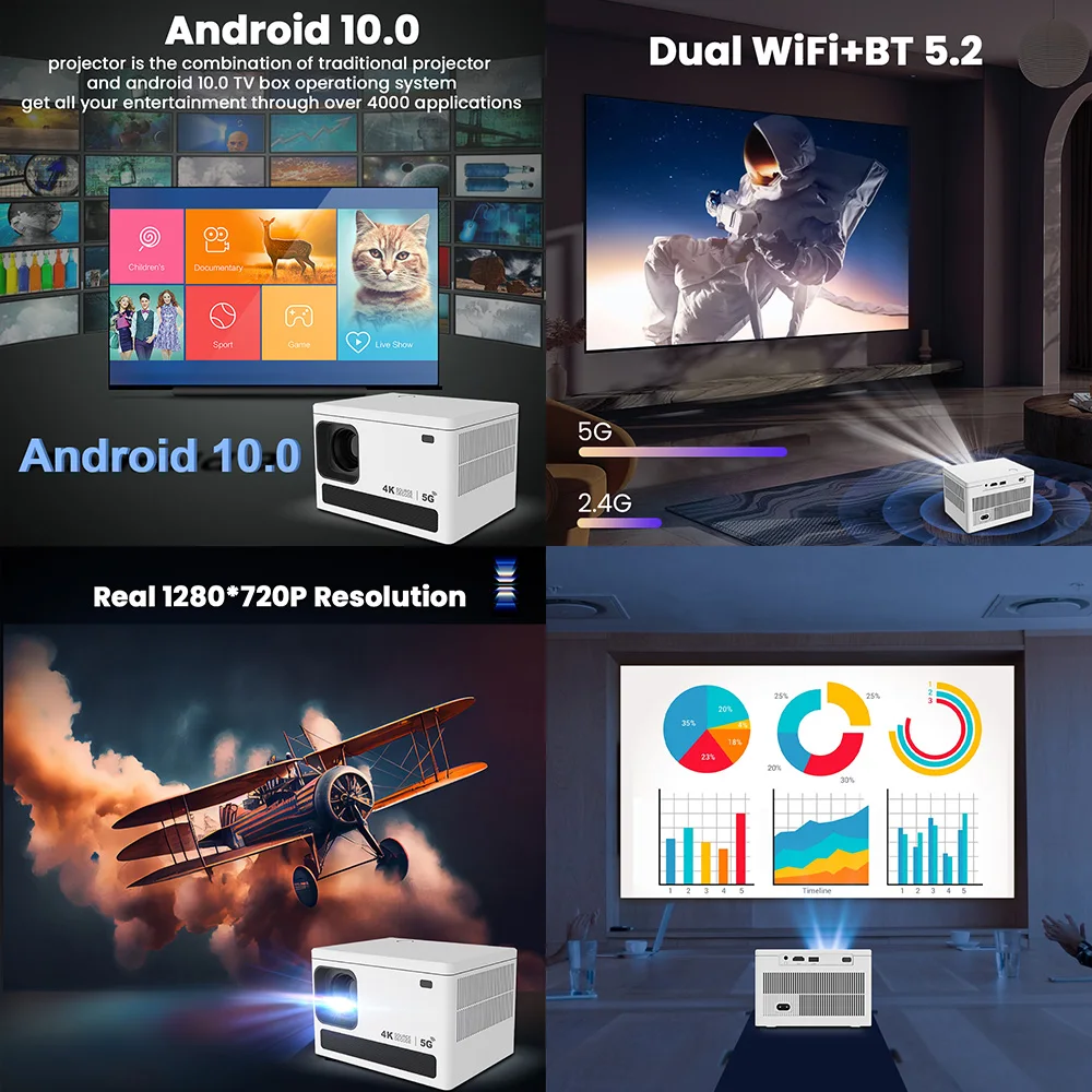 Wholesale price Smart Projector Android Quad Core 5G WIFI LED 4K Video Full HD 1080P Mini Home Theater intelligent Projector