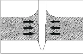 HOMSET SPX Powder Drive Pin with Metal Pipe Climp   Nitrocotton Integrated Powder Actuated Ceiling Clips