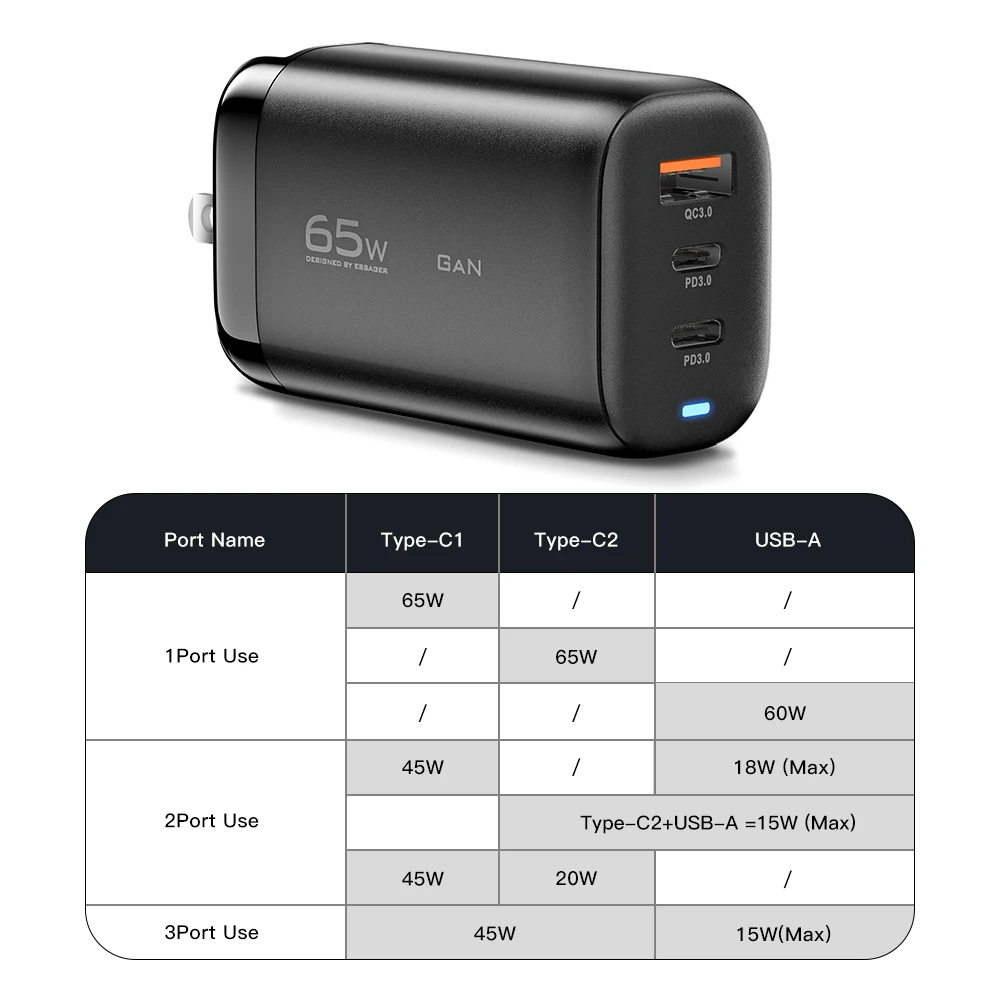 Essager 2022 Shining QC PD 3.0 Fast Charger 3 USB Wall Charger US/ EU/UK Charge Travel Adapter GaN Charger