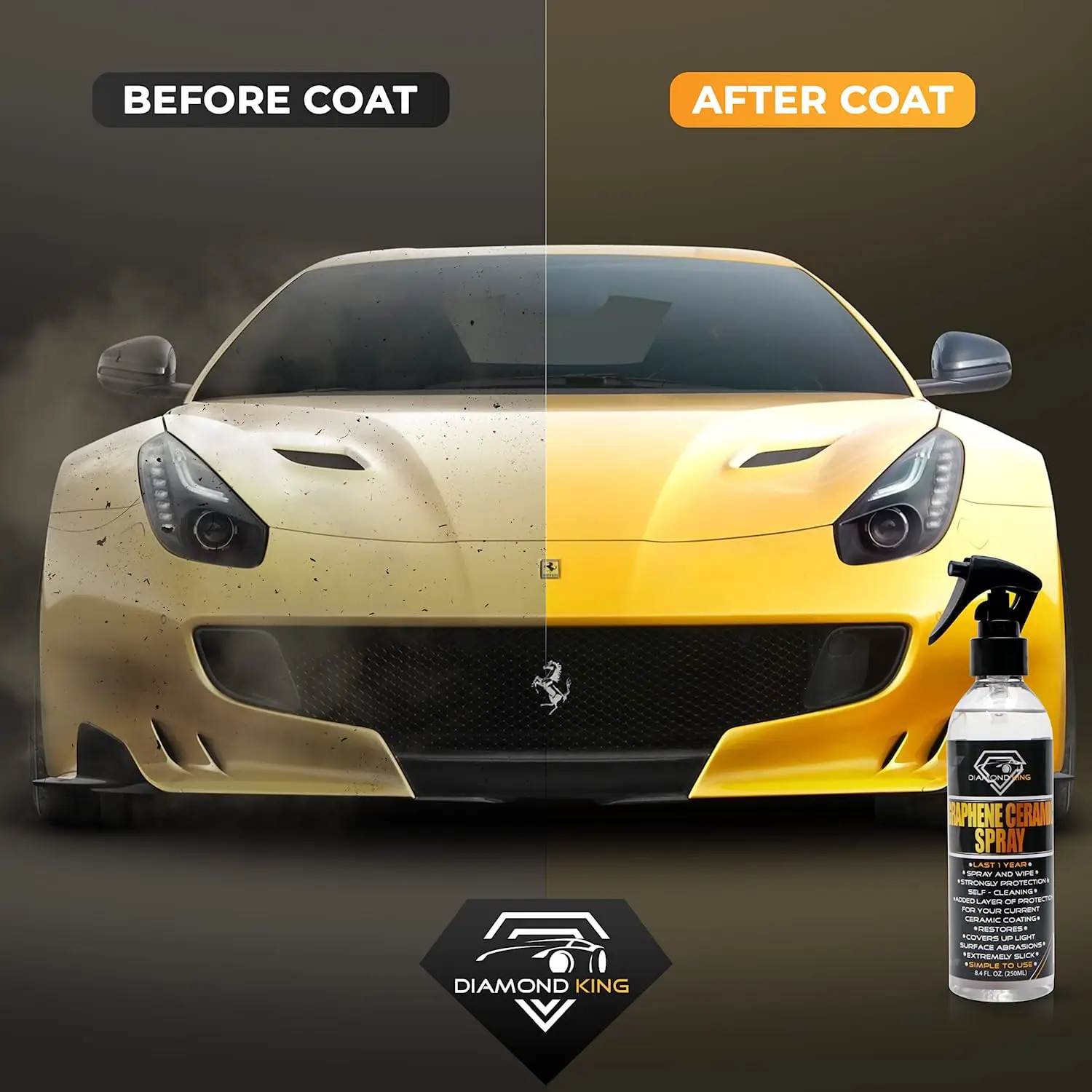 High protection Graphene Ceramic Car Coating - Nano Ceramic Coating for Cars Car Shiner, Cleaner