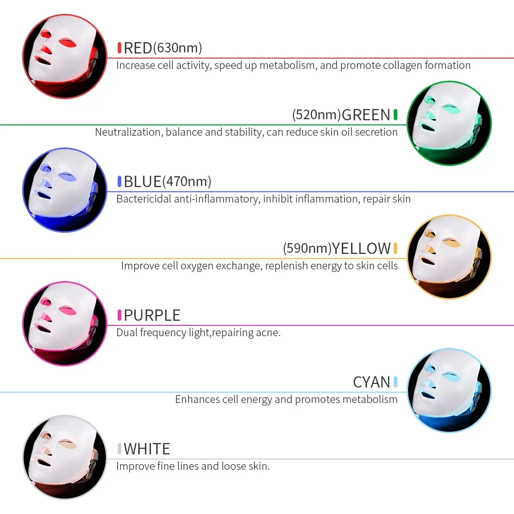 LEDM05 LED wireless face mask for Beauty
