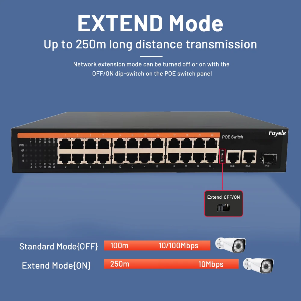 CCTV 27 Ports Gigabit Switch 24CH POE Switch IEEE802.3af/at 300W POE Power Supply for 48V IP Cameras SFP optical 30W Output