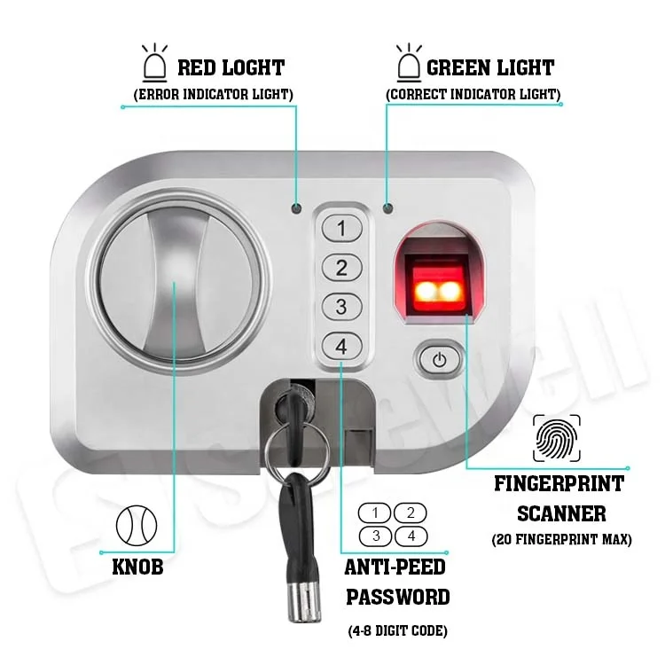 Safewell Safe Box Fingerprint Security Electronic Fingerprint Safes For Home