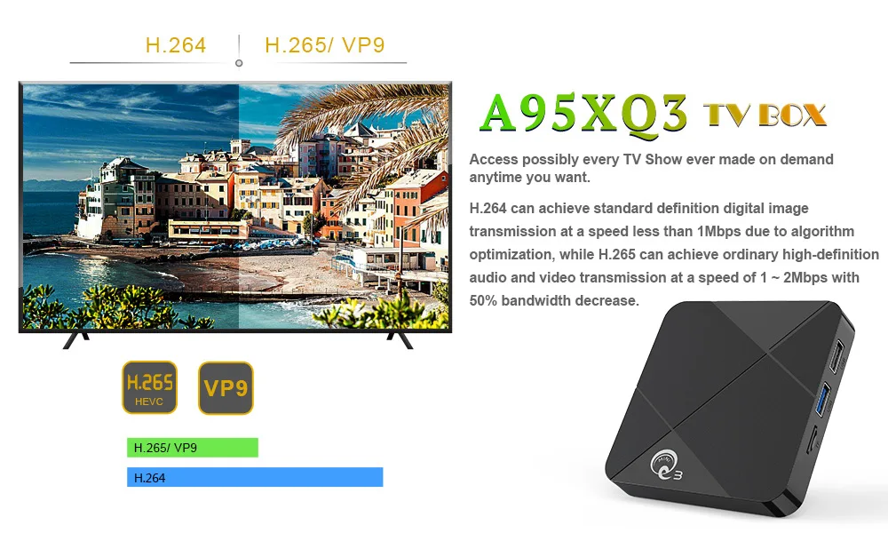 Android 10.0 X96Q With Factory Price Quad Core 2.4G 4K 1Gb 8Gb / 2Gb 16Gb Smart Android In Set Top Tv Box