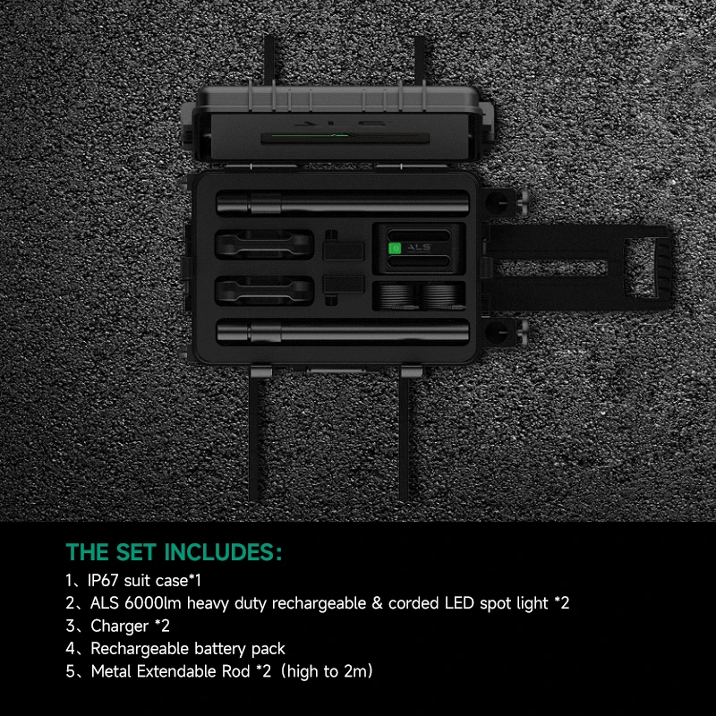 ALS Super Bright Solar Energy Storage Systems Energy Saving Repair Working Emergency Lights