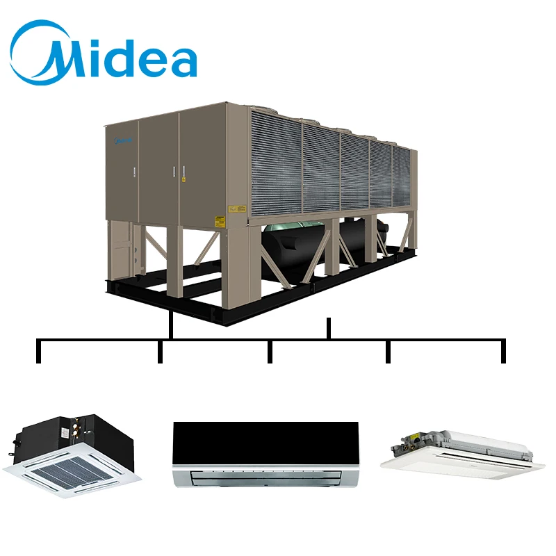 Система отопления и охлаждения Midea блок катушек вентилятора типа FCU для наполнителей зданий банков