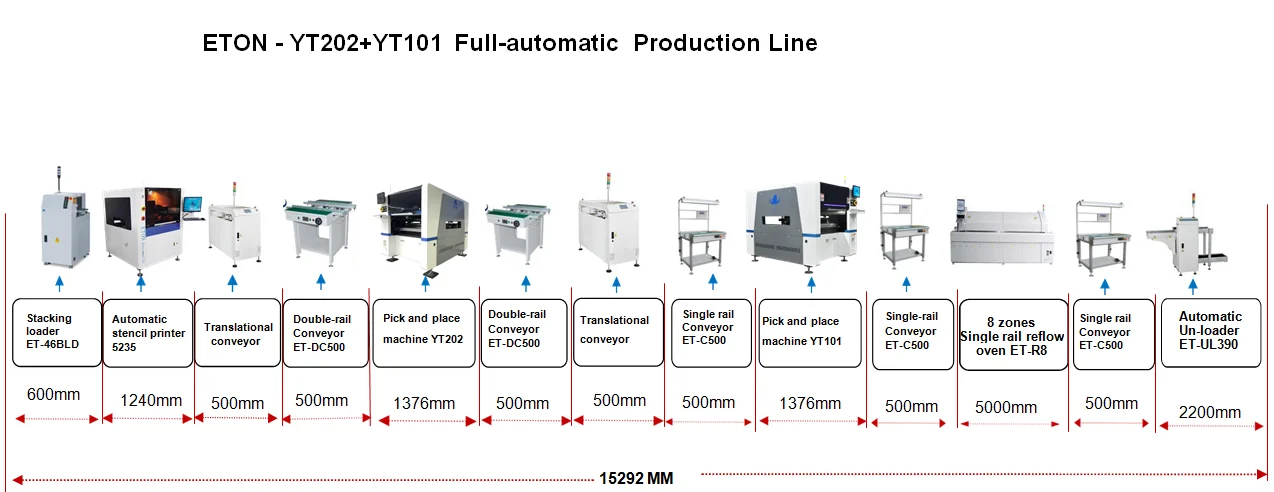 backlight light box led strip light bar smt vision solder paste machine