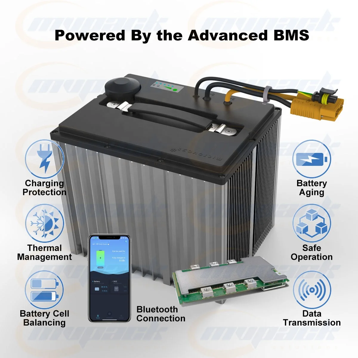 MVPACK 12V294Ah 3S14P-NCM Lithium Battery & Long life & High reliability & Big capacity