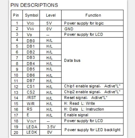 China factory 2.4 inch 128x64 graphic lcd display 20 pin 8 bit Parallel 5.0V Blue LCD12864