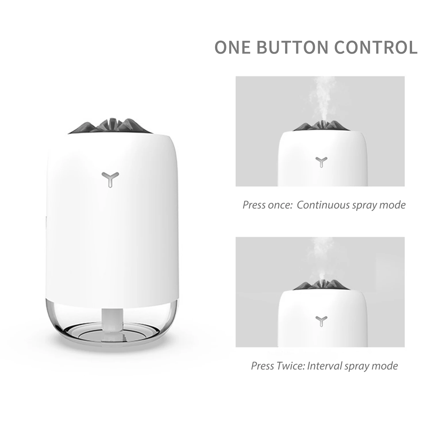 Mini Aroma Diffuser Portable 260ml Air Humidifier USB Cool Mist Sprayer Purifier With Colorful Soft Night Light For Baby Car