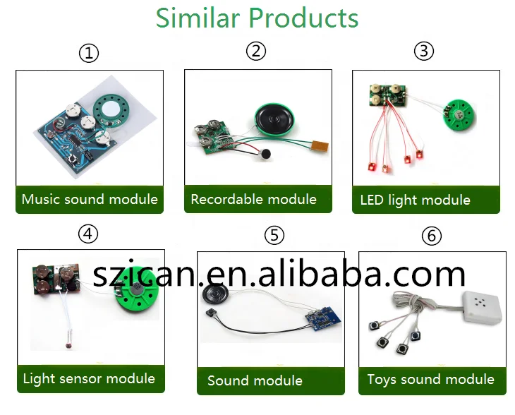 
low price wholesale mini vibration activated sound module for toy 