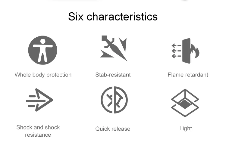 Stab Resistant Full Body Riot Gear Anti-Riot Protection Body Armour Suit