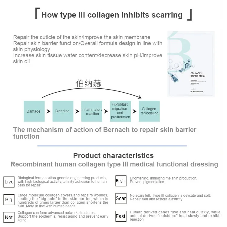 Collagen Facial Mask Sheet Face Pack Collagen Mask Pack Moisturizing Nourishing Collagen Face Care Mask