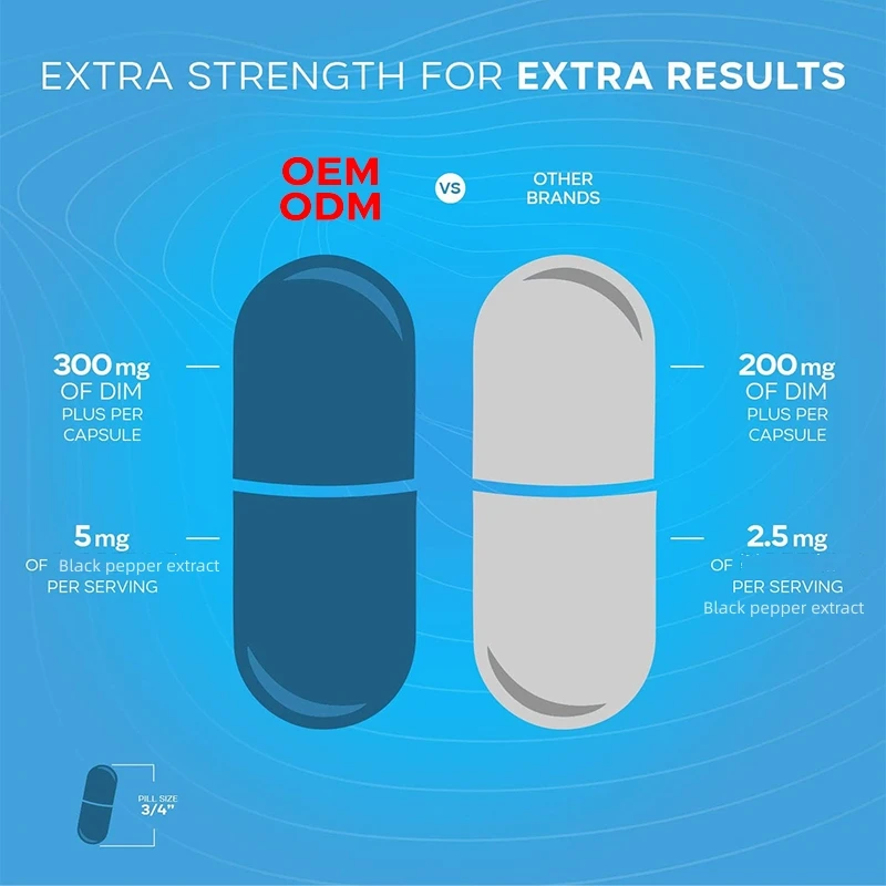 Dim Supplement Estrogen Balance, Metabolism DIM Supplement for Men & Women,Hormone Menopause Relief Capsules