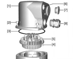 The Flow Control Valve Skid Is Equipped with Auma Electric Valve SQV and SQRV Serial Variable Frequency Actuators