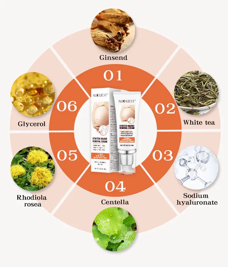 Glycerin Lightening Stretch Marks Improve Dullness Lifting Firming 45g Stretch Mark Cream