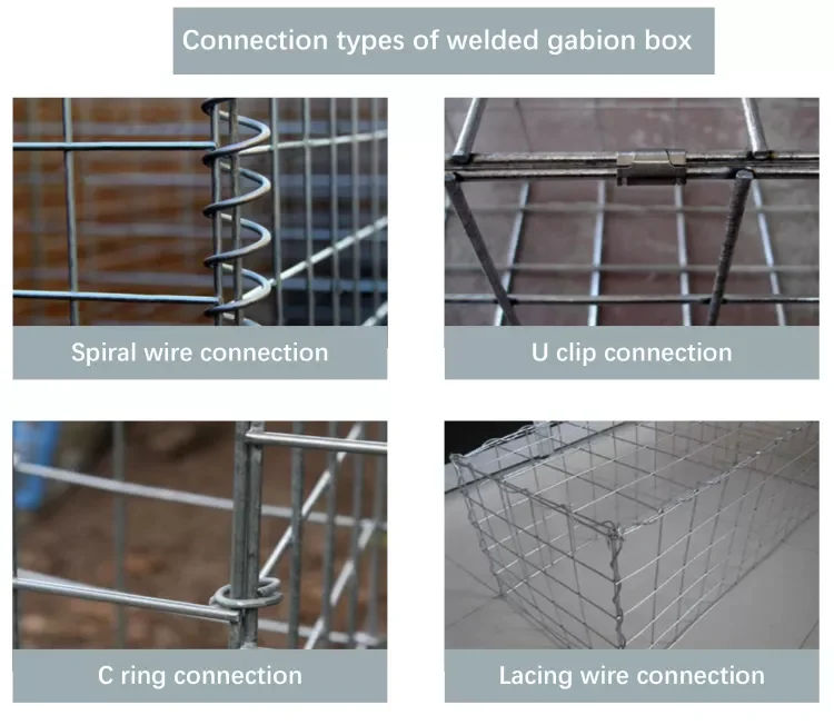 High Tensile Hot Dipped Galvanized Welded Gabion