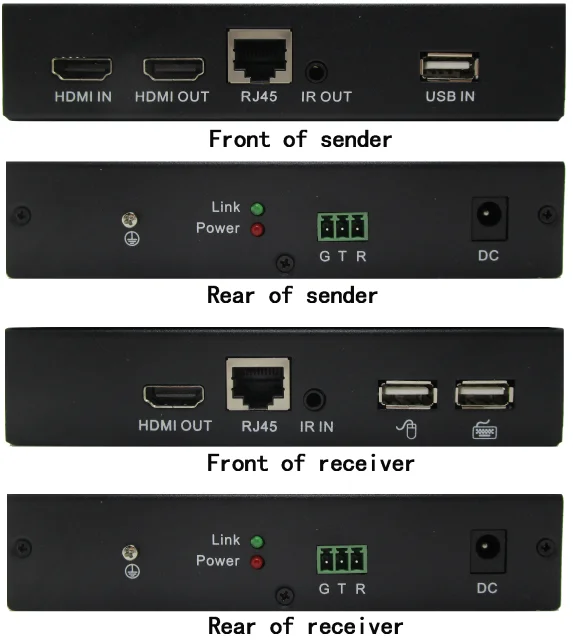 
HDE-200HU Infrared Control Local Output One To Many Connection 200m 1080P H.264 HDMI KVM Extender 