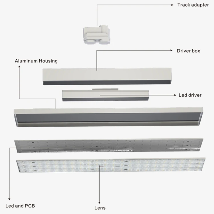 Hot Sale Hypermarket Lighting Power Switchable 44w-70w Led Track Panel Light