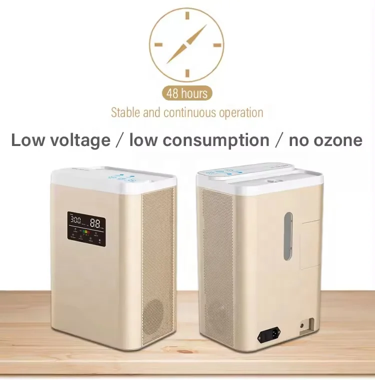 Higher Effective Silencing Design SPE Plus PEM Tech Water Electrolysis Hydrogen Rich Gas Generator With 1200ml Water Tank