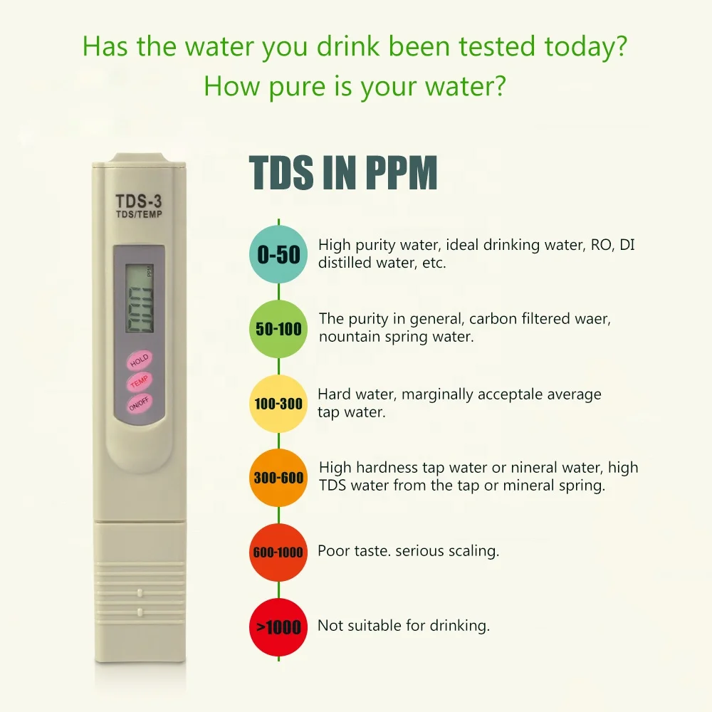 Best-selling 3 digital TDS water meter water quality tester with high sensitivity probe and low cost for drinking water