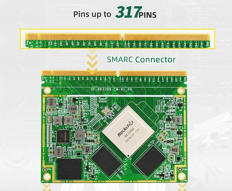 Advanced RK3399 six core SOM system on module android PCBA with gigabit ethernet, pcie, wifi, lvds, mipi,