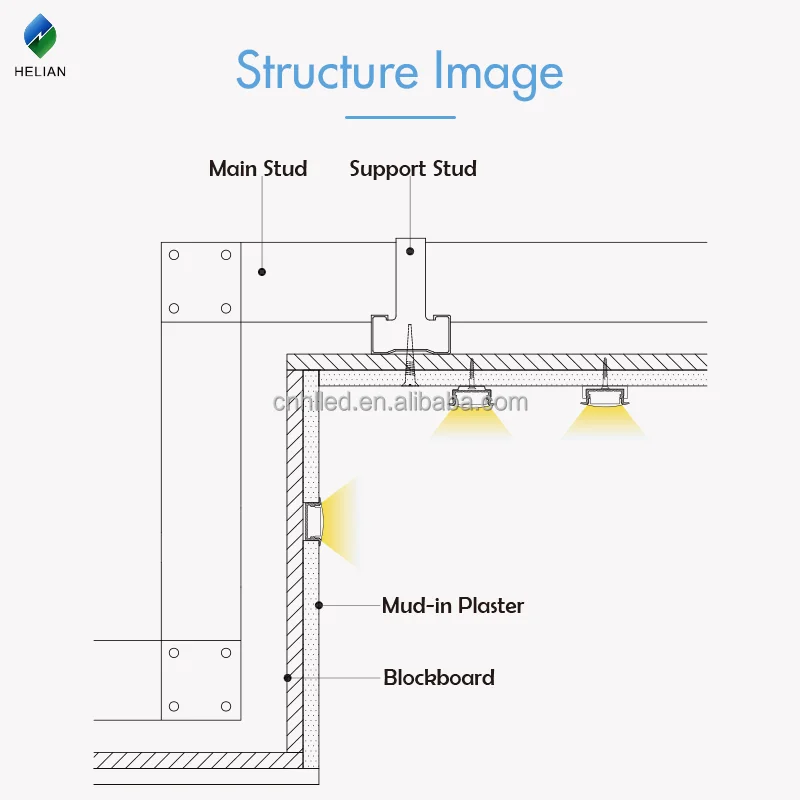 U-Profile aluminum channel profile for led strip triangle aluminum profiles for led strips Extruded Aluminium Section