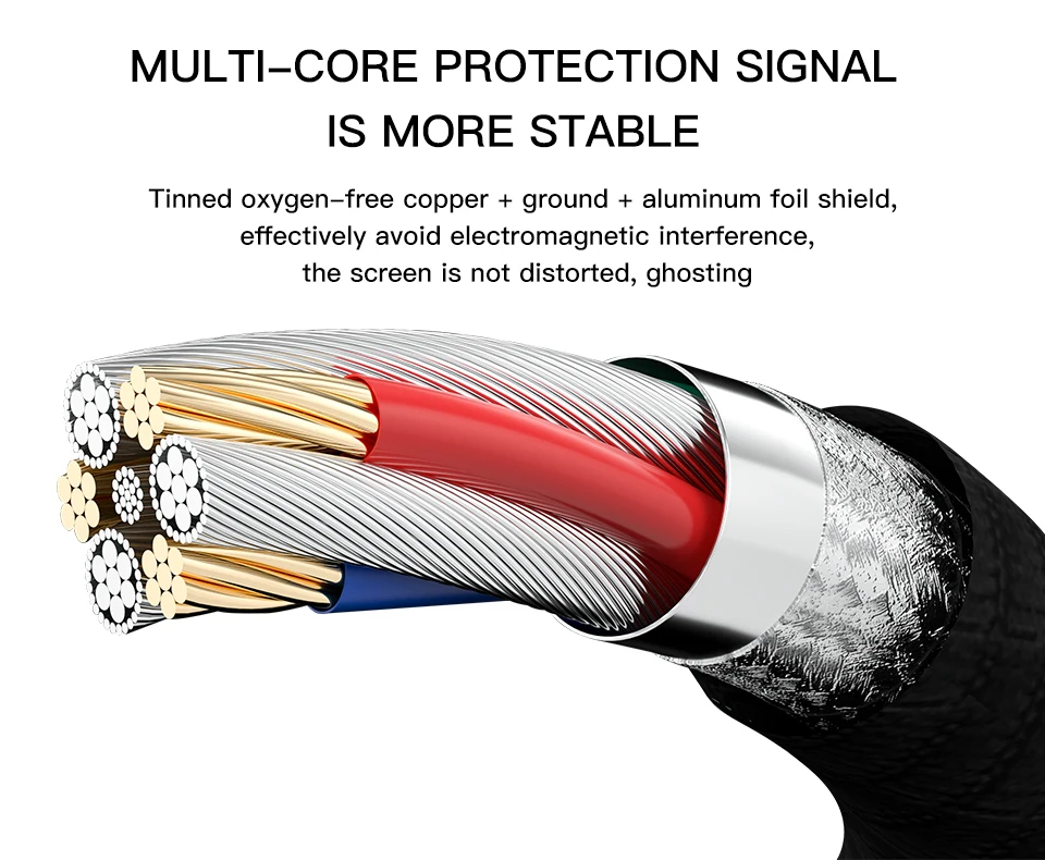  Amazon Hot-selling 20w Long Data Cable With Micro lighting and Type-c Port