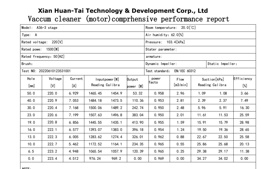3 stage high suction  110V 220VAC 1500W  34Kpa  1800W brushless Vacuum Cleaner Motor  Electric Motors Ac Vacuum Cleaner Motor