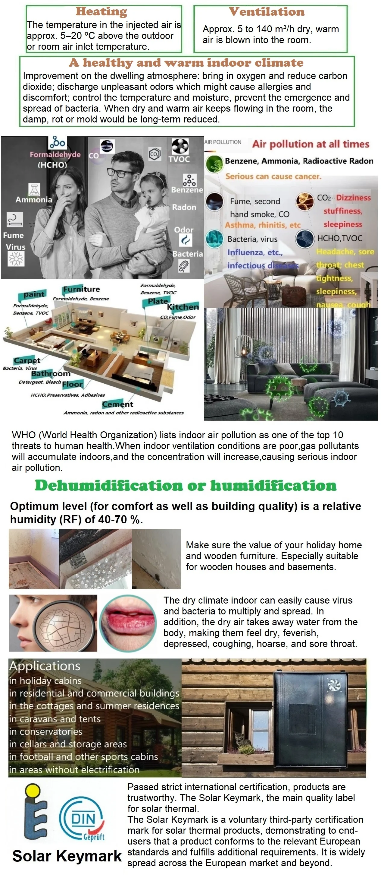 
OS32 with LCD thermostat room area:85m2 solar power thermal panel air heater drier 