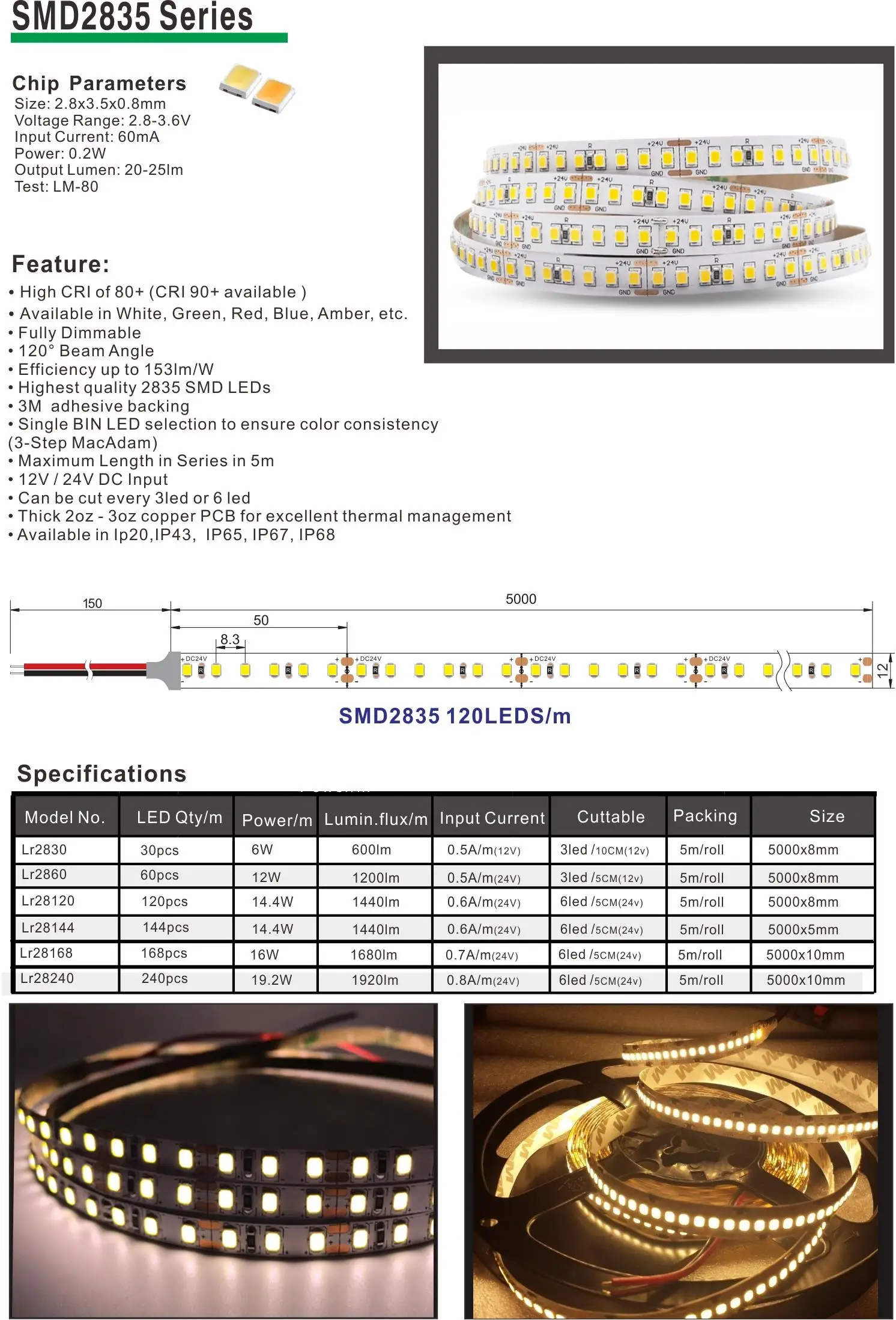 smd 2835 led grow light