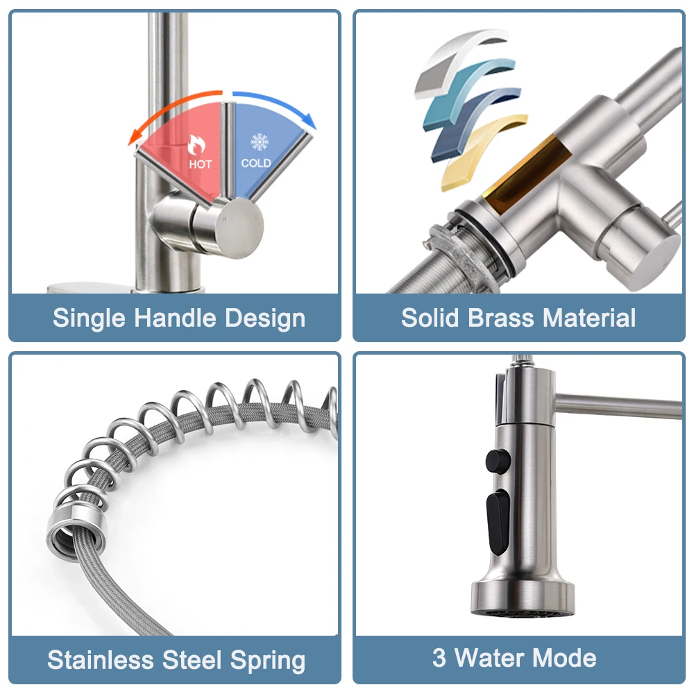 Stainless Steel Spring Kitchen Faucet Single Hole with Deck Plate Pull Out Kitchen Sink Mixer Tap