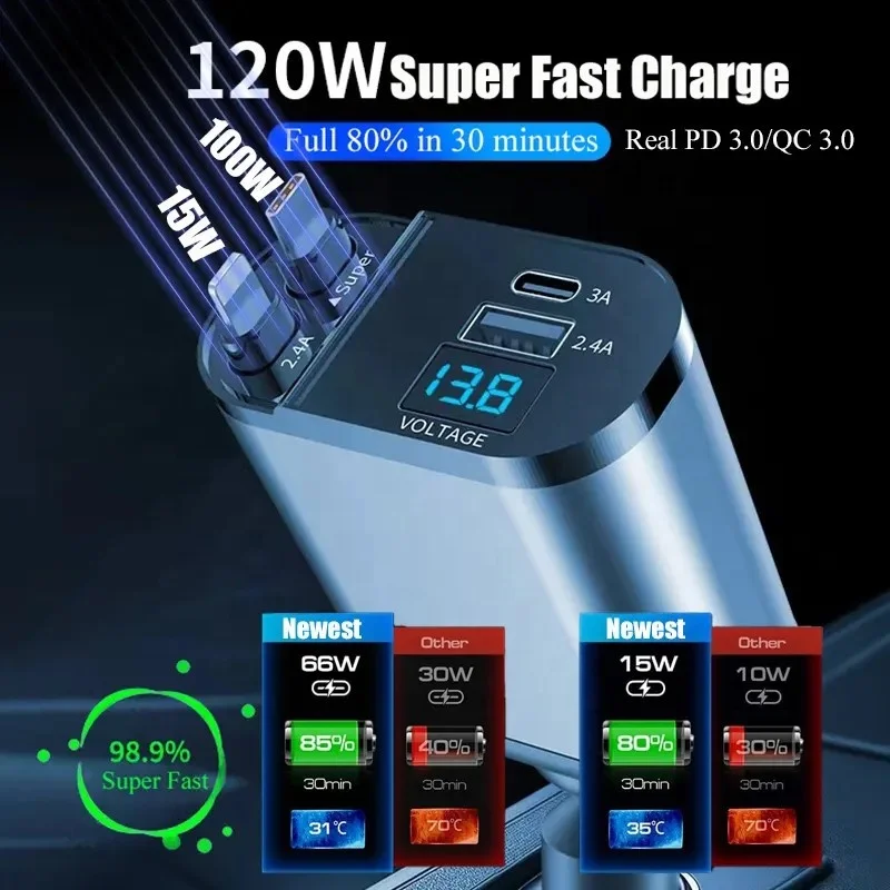 120W 4 In 1 Fast Charging Car Charger Retractable USB-C Cable Mulitport Car Phone Charger PD 60W Car Charger Cigarette Lighter