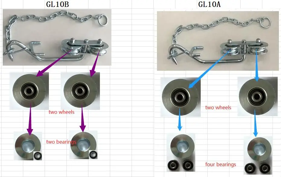hanging door nylon roller banana nylon roller wheel