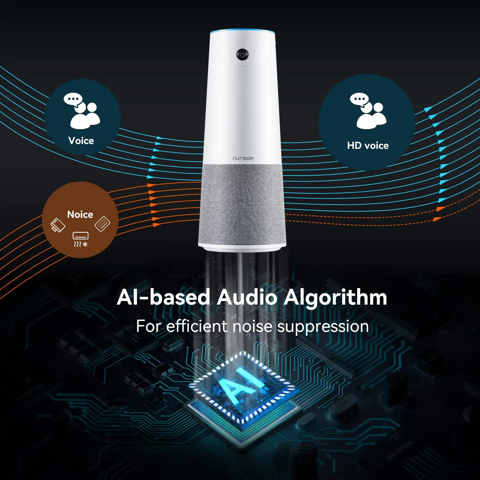 Audio Video Conferencing System USB Omnidirectional Microphone Multifunctional Conference Speakerphone