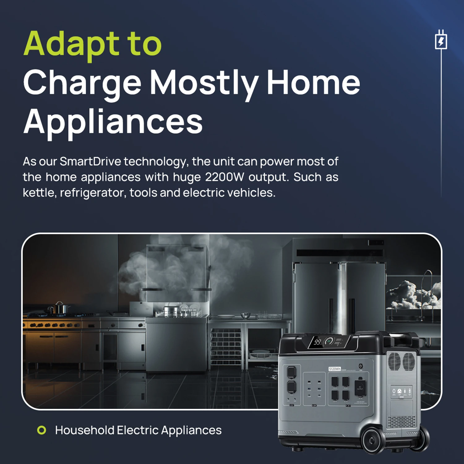 2024 Greentec Portable Power Station 5000W with Pure Sine Wave BMS Lithium Ion 5120Wh Emergency Outdoor Indoor Solar Generator