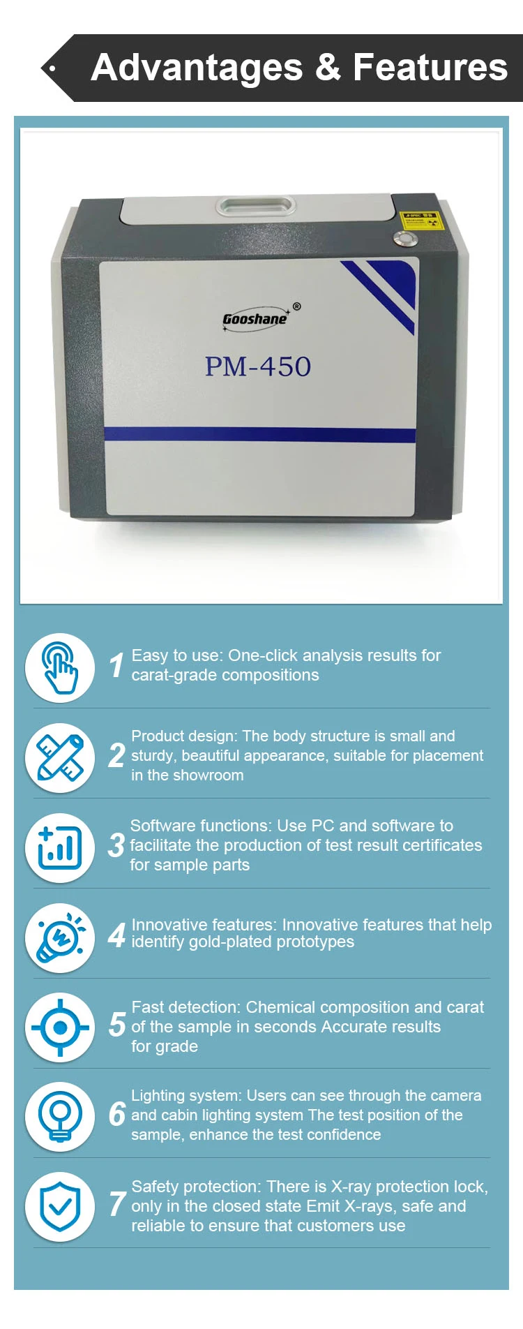 Portable Xrf Precious Metal Analyzer XRF Spectrum Gold Metal Analyzer For Gold testing