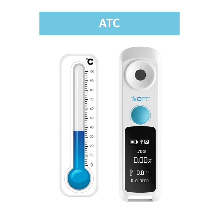Factory dft Coffee Refractometer for test Coffee TDS with ATC